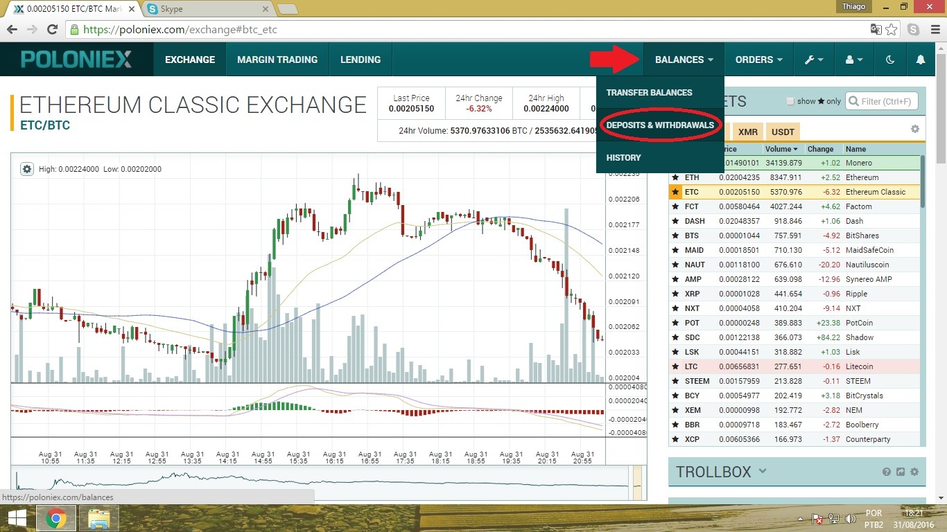 btc poloniex